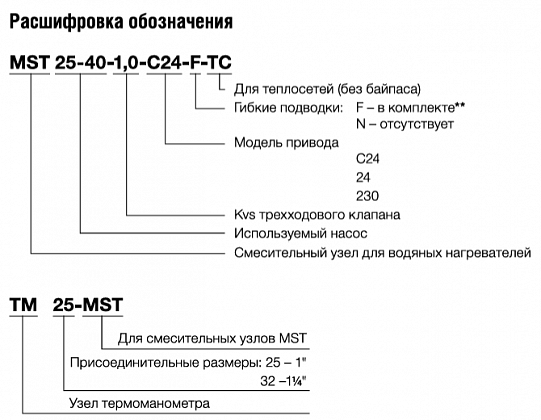 Смесительный узел SHUFT MST 25-40-2,5-C24-F, обратный