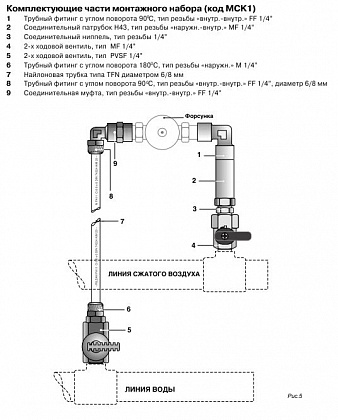 SAKIE44100