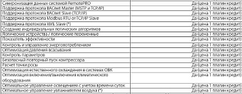 1 КРЕДИТ CAREL ДЛЯ BOSS CAREL,  CREDIT FOR ACTIVATION OF 1 BOSS PLUG-IN, BMHST01P00