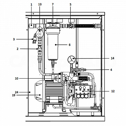 UAKM300F50